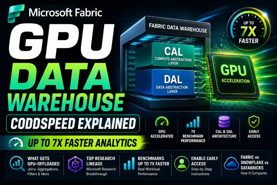 GPU Accelerated Fabric Data Warehouse: Complete Guide - UltimateInfoGuide