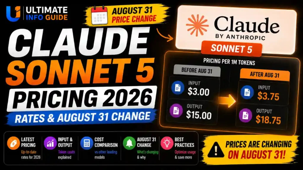 Claude Sonnet 5 Pricing