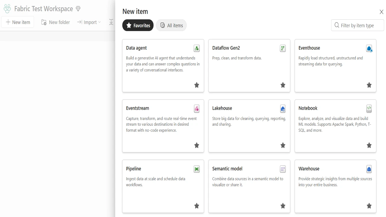 Microsoft Fabric New Item panel showing Lakehouse, Warehouse, Eventhouse, Notebook, Pipeline, Dataflow Gen2, Eventstream, Semantic Model, and Data Agent workload types