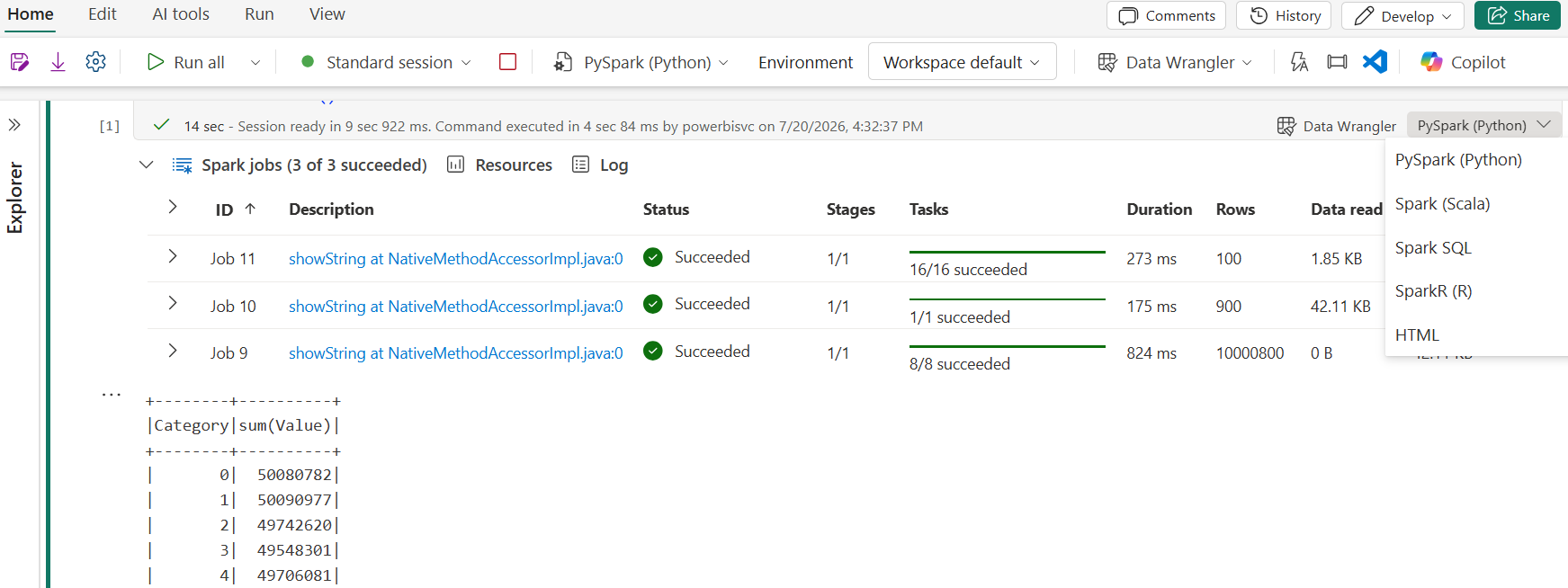 Microsoft Fabric notebook Spark jobs panel showing three succeeded jobs with stage counts, task completion, duration, and data read volume
