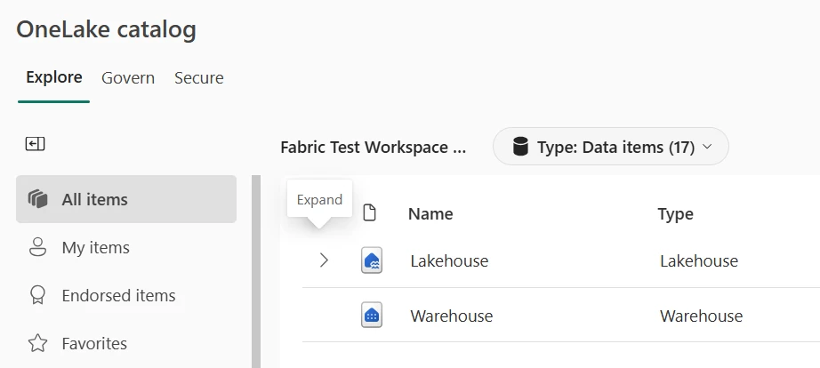Microsoft Fabric OneLake catalog showing the Explore, Govern, and Secure tabs with a workspace item list including name, type, owner, refreshed date, location, and endorsement columns