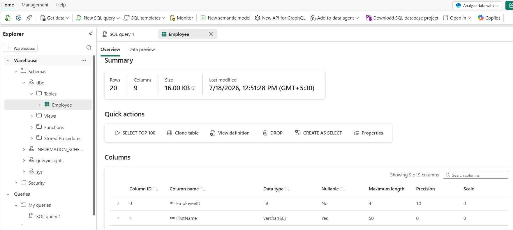 Microsoft Fabric Data Warehouse object explorer showing Schemas, Tables, Views, Functions, and Stored Procedures, with a table's column detail view open